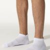 Elastic cuff texture on white cushioned ankle socks